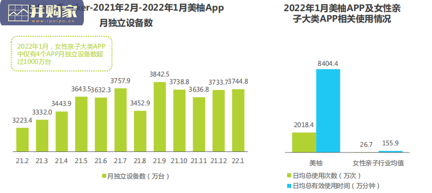 中国母婴新消费白皮书(64页)-第1张图片 中国母婴新消费白皮书(64页)-第1张图片