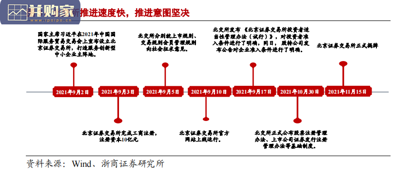 机械行业专精特新专题研究报告:精选装备制造业专精特新隐形冠军(48页)-第1张图片 机械行业专精特新专题研究报告:精选装备制造业专精特新隐形冠军(48页)-第1张图片