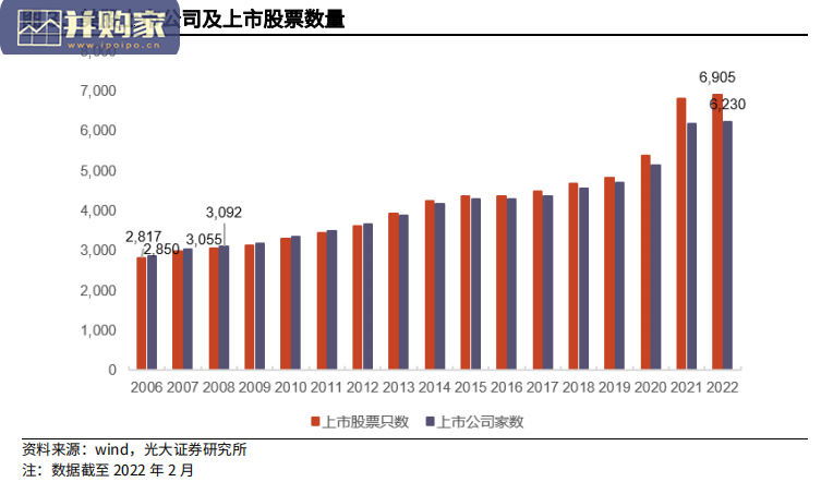 保险行业报告:基于美日欧经验的保险资金配置研究(38页)-第1张图片 保险行业报告:基于美日欧经验的保险资金配置研究(38页)-第1张图片