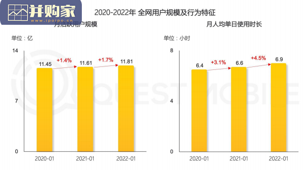 全面数字化发展下的消费市场研究报告(38页)-第1张图片 全面数字化发展下的消费市场研究报告(38页)-第1张图片