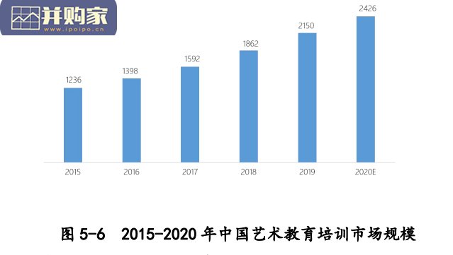 中国文化产业和旅游业2021年度盘点报告(109页)-第1张图片 中国文化产业和旅游业2021年度盘点报告(109页)-第1张图片