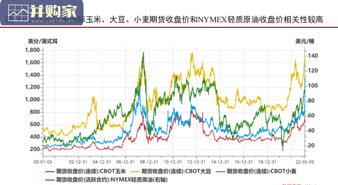 化肥行业报告:钾肥、磷肥、氮肥(23页)-第1张图片 化肥行业报告:钾肥、磷肥、氮肥(23页)-第1张图片