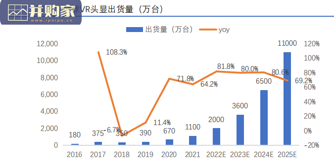 XR扩展现实(VR/AR/MR)产业链梳理报告:从智能手机到XR,从移动互联网到元宇宙(50页)-第1张图片 XR扩展现实(VR/AR/MR)产业链梳理报告:从智能手机到XR,从移动互联网到元宇宙(50页)-第1张图片