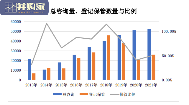 中华遗嘱库白皮书（250页）-第1张图片
