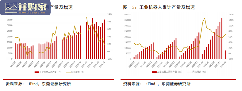 激光行业报告:下游应用场景广阔(36页)-第1张图片 激光行业报告:下游应用场景广阔(36页)-第1张图片