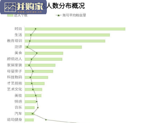 三农自媒体研究报告(31页)-第1张图片 三农自媒体研究报告(31页)-第1张图片