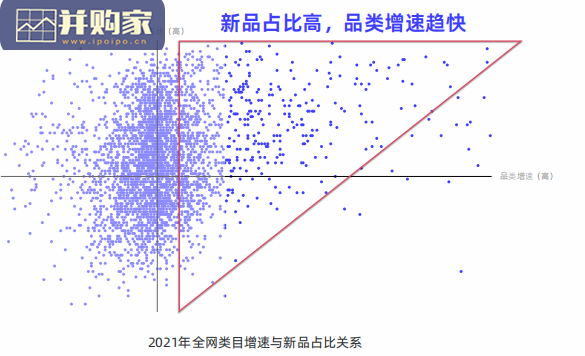 新品营销白皮书(51页)-第1张图片 新品营销白皮书(51页)-第1张图片
