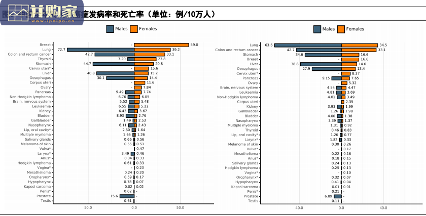 疫苗行业报告:国产HPV疫苗(58页)-第1张图片 疫苗行业报告:国产HPV疫苗(58页)-第1张图片