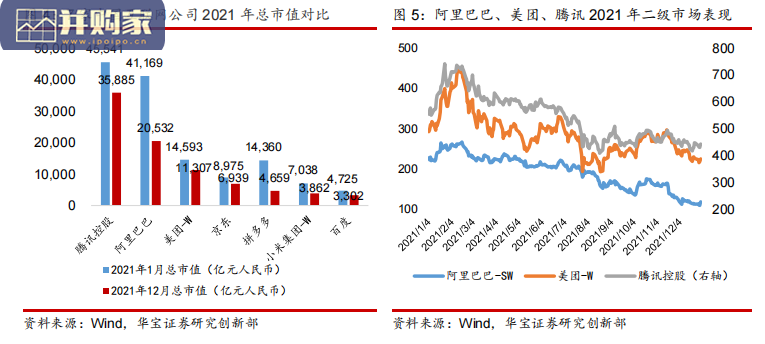 互联网金融行业报告:迈向金融元宇宙(29页)-第1张图片 互联网金融行业报告:迈向金融元宇宙(29页)-第1张图片