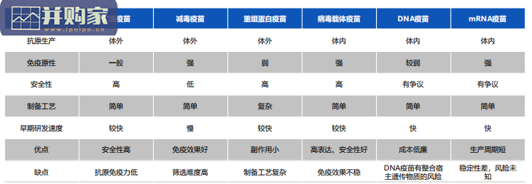 医疗行业研究报告:研究框架(26页)-第1张图片 医疗行业研究报告:研究框架(26页)-第1张图片