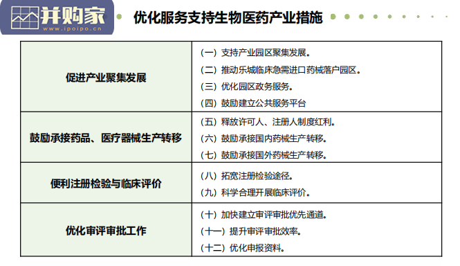 海南自由贸易港投资指南(43页)-第1张图片 海南自由贸易港投资指南(43页)-第1张图片