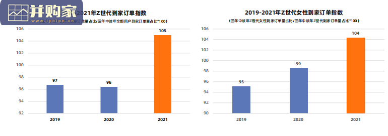 未来消费趋势研究报告(53页)-第1张图片 未来消费趋势研究报告(53页)-第1张图片