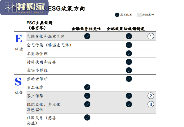 中国金融业CEO季刊(222页)-第1张图片 中国金融业CEO季刊(222页)-第1张图片