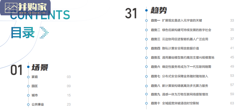 十大技术趋势白皮书：面向未来的数字社会（39页）-第1张图片