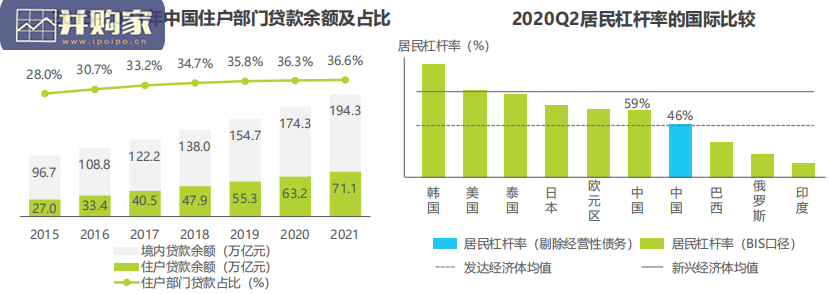 中国消费金融行业研究报告(81页)-第1张图片 中国消费金融行业研究报告(81页)-第1张图片