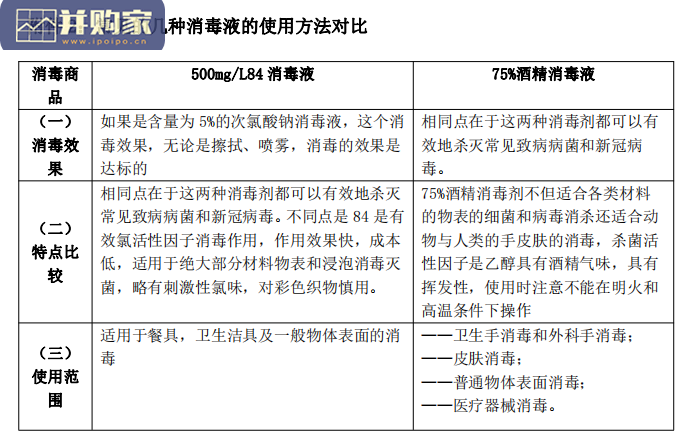 中国便利店防疫指南与应对手册(34页)-第1张图片 中国便利店防疫指南与应对手册(34页)-第1张图片