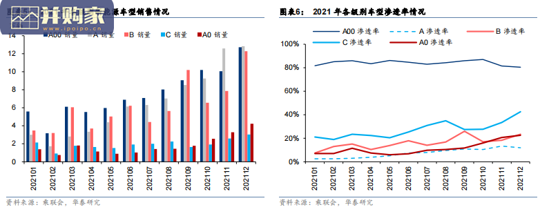 新能源电池行业报告:前驱体、正极材料(62页)-第1张图片 新能源电池行业报告:前驱体、正极材料(62页)-第1张图片
