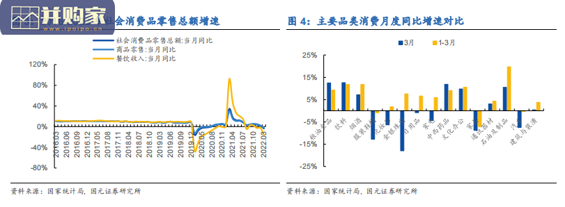 消费刺激政策分析及展望报告(43页)-第1张图片 消费刺激政策分析及展望报告(43页)-第1张图片