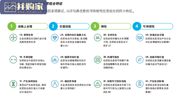 矿业报告:2022年趋势追踪(62页)-第1张图片 矿业报告:2022年趋势追踪(62页)-第1张图片