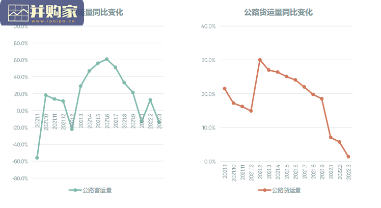 2022年新冠疫情对上海房地产市场的影响报告(42页)-第1张图片 2022年新冠疫情对上海房地产市场的影响报告(42页)-第1张图片