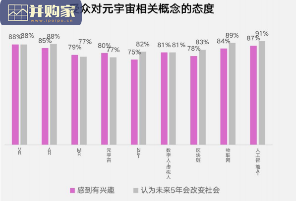 元宇宙营销创新白皮书(67页)-第1张图片 元宇宙营销创新白皮书(67页)-第1张图片