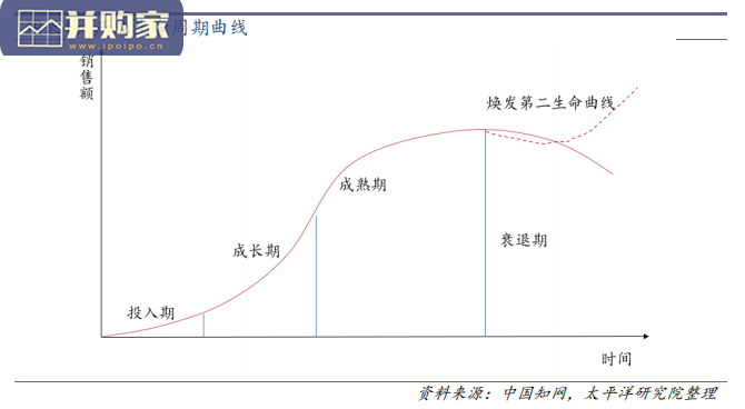 锂电池竞争模式研究报告(21页)-第1张图片 锂电池竞争模式研究报告(21页)-第1张图片