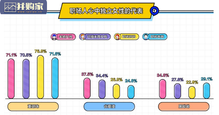 职场妈妈生存状况调查报告(23页)-第1张图片 职场妈妈生存状况调查报告(23页)-第1张图片