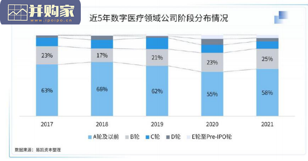 中国健康产业白皮书:数字与AI健康篇(46页)-第1张图片 中国健康产业白皮书:数字与AI健康篇(46页)-第1张图片