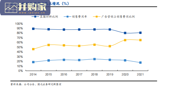 乳品行业研究报告(25页)-第1张图片 乳品行业研究报告(25页)-第1张图片