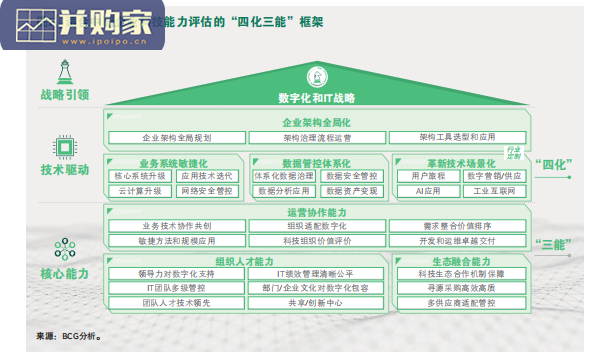 中国模式和案例研究报告:世界级企业科技能力中国灯塔(22页)-第1张图片 中国模式和案例研究报告:世界级企业科技能力中国灯塔(22页)-第1张图片