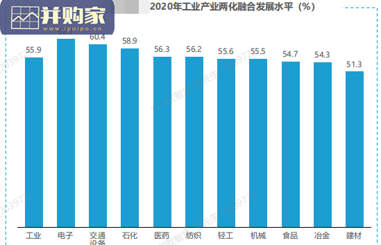 中国工业机器人市场研究报告(60页)-第1张图片 中国工业机器人市场研究报告(60页)-第1张图片