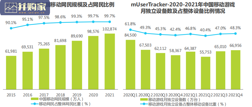 中国电竞行业研究报告:电子竞技(50页)-第1张图片 中国电竞行业研究报告:电子竞技(50页)-第1张图片