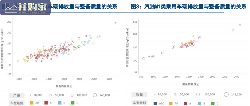 汽车轻量化一体化压铸研究报告：铝压铸（44页）-第1张图片
