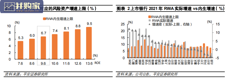 商业银行中间业务报告:寻找第二增长曲线(37页)-第1张图片 商业银行中间业务报告:寻找第二增长曲线(37页)-第1张图片