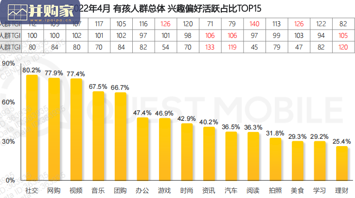 儿童经济研究报告(41页)-第1张图片 儿童经济研究报告(41页)-第1张图片