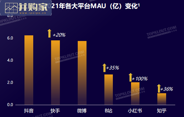 广告主KOL营销市场盘点及趋势预测报告(83页)-第1张图片 广告主KOL营销市场盘点及趋势预测报告(83页)-第1张图片