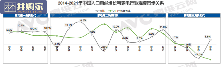 趋势产品进化论研究报告(47页)-第1张图片 趋势产品进化论研究报告(47页)-第1张图片
