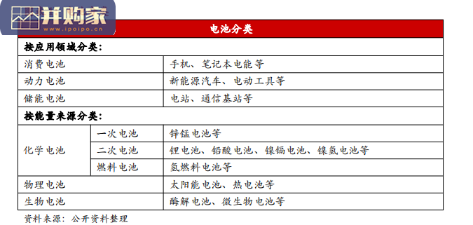 新能源电池壳行业盈利展望报告(46页)-第1张图片 新能源电池壳行业盈利展望报告(46页)-第1张图片