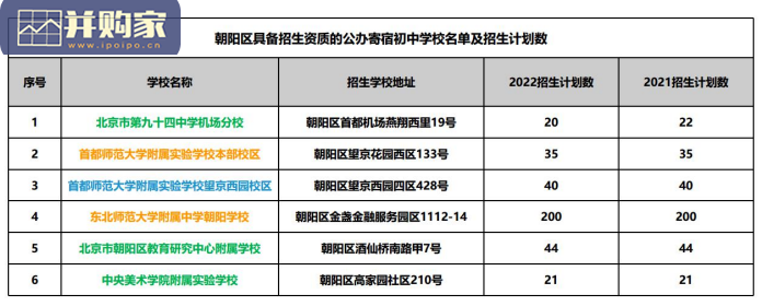 义务教育政策解读及实操经验研究报告（151页）-第1张图片