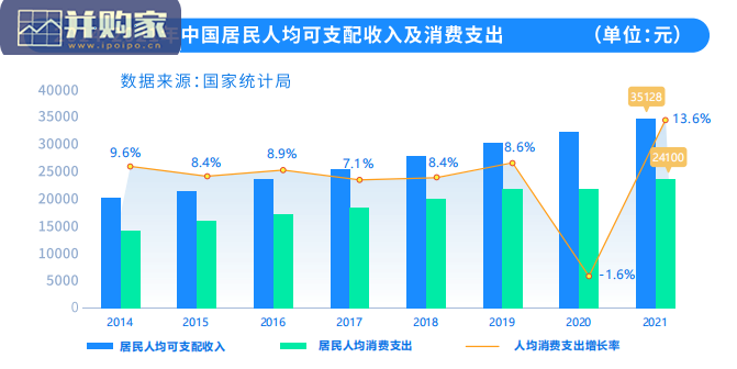 家电行业售后数字化白皮书(31页)-第1张图片 家电行业售后数字化白皮书(31页)-第1张图片