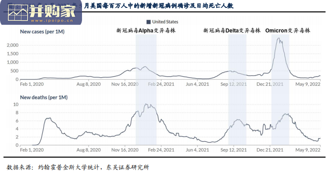 免税行业报告:以第一大消费市场美国为例(31页)-第1张图片 免税行业报告:以第一大消费市场美国为例(31页)-第1张图片