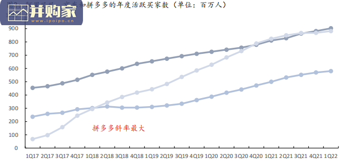 直播电商行业报告:拆解直播电商的本质(41页)-第1张图片 直播电商行业报告:拆解直播电商的本质(41页)-第1张图片