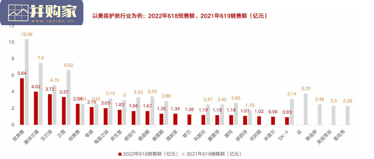 电商和物流发展及疫情影响总结报告(112页)-第1张图片 电商和物流发展及疫情影响总结报告(112页)-第1张图片