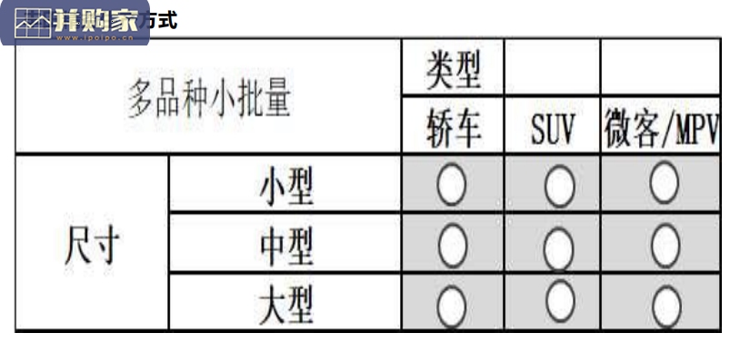 智能电动汽车行业报告:技术投资框架(73页)-第1张图片 智能电动汽车行业报告:技术投资框架(73页)-第1张图片