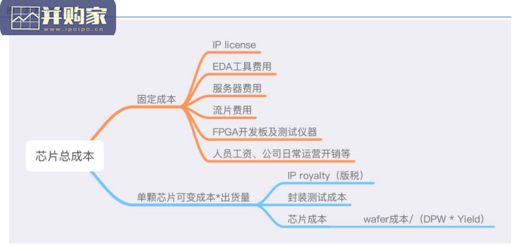 智能驾驶芯片行业报告:从特斯拉、英伟达、Mobileye的视角看智能驾驶芯片的竞争格局(34页)-第1张图片 智能驾驶芯片行业报告:从特斯拉、英伟达、Mobileye的视角看智能驾驶芯片的竞争格局(34页)-第1张图片