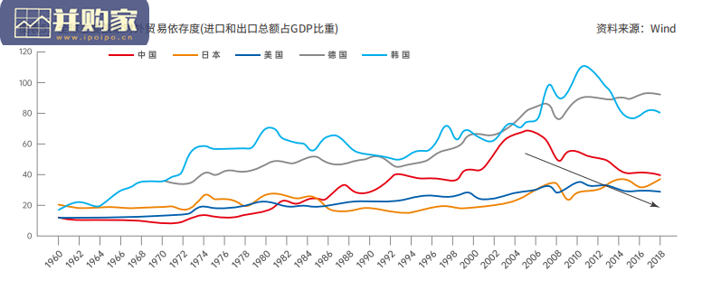 全球创投风投行业2022年度白皮书(174页)-第1张图片 全球创投风投行业2022年度白皮书(174页)-第1张图片