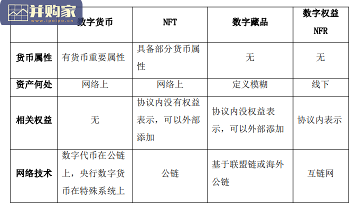 中国数字权益白皮书(26页)-第1张图片 中国数字权益白皮书(26页)-第1张图片