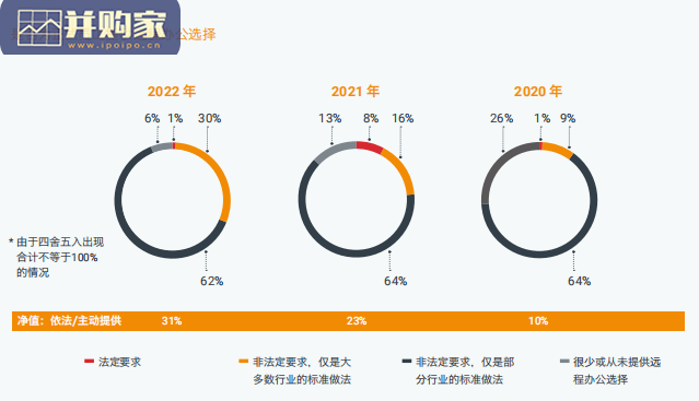 全球商业复杂性指数研究报告(58页)-第1张图片 全球商业复杂性指数研究报告(58页)-第1张图片