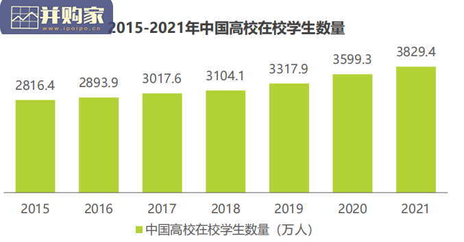 微博校园用户兴趣生态白皮书(37页)-第1张图片 微博校园用户兴趣生态白皮书(37页)-第1张图片