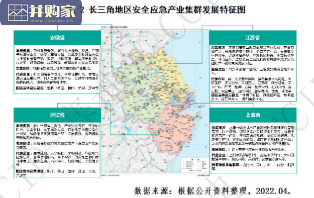 中国安全应急产业集群白皮书(64页)-第1张图片 中国安全应急产业集群白皮书(64页)-第1张图片